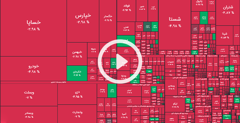 احتمال ریزش بورس چقدر جدی است؟